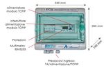 BOX KPM-KPT-KPRF - MODULI DI ESPANSIONE PER LA MISURA Soluzione di monitoraggio energetico - Amaeco
