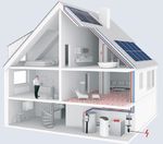 Gamma accessori per il completamento d'impianto - Viessmann