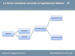 ECONOMIA AZIENDALE - ANNO ACCADEMICO 2018/2019 - Appunti Antonella Mele - Andreadd.it