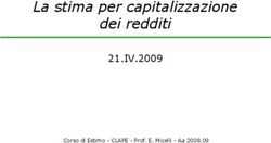 La stima per capitalizzazione dei redditi - 21.IV.2009 Corso di Estimo - CLAPE - Prof. E. Micelli - Aa 2008.09