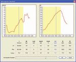 Assess, Measure, Improve my Performance - Sistema portatile per un nuovo approccio alla prova da sforzo cardiopolmonare - Cosmed