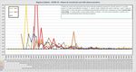 REPORT EMERGENZA CORONAVIRUS CALABRIA - Dati 29 febbraio - 19 aprile 2020 - Corriere della Calabria