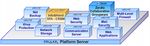 Presentazione prodotti - Added Distributor Communication & Network Security - Omnis Systems Ltd