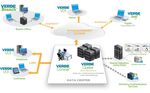 Presentazione prodotti - Added Distributor Communication & Network Security - Omnis Systems Ltd