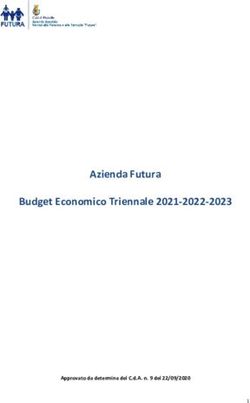 Azienda Futura Budget Economico Triennale 2021-2022-2023