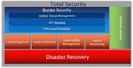 CyberSecurity e GDPR Come conciliare le esigenze di sicurezza delle PMI con il nuovo regolamento europeo in materia di protezione dei dati ...