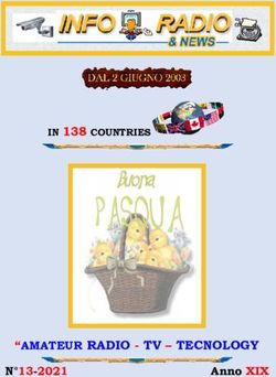 AMATEUR RADIO - TV - TECNOLOGY - IN 138 COUNTRIES - N 13-2021 AnnoXIX - Google Groups