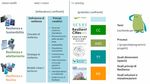 21 RESILIENZA TRA TERRITORIO E COMUNIT&Agrave; - Approcci, strategie, temi e casi QUADERNI DELL'OSSERVATORIO