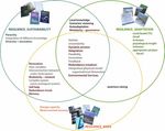 21 RESILIENZA TRA TERRITORIO E COMUNIT&Agrave; - Approcci, strategie, temi e casi QUADERNI DELL'OSSERVATORIO