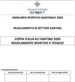 COPPA ITALIA ACI KARTING 2020 REGOLAMENTO SPORTIVO E TECNICO - ANNUARIO SPORTIVO NAZIONALE 2020 REGOLAMENTO DI SETTORE KARTING - Circuito del Sele