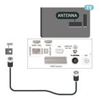 Manuale dell'utente www.philips.com/TVsupport