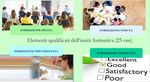 CONFERENZA DI SERVIZIO - Luned&igrave; 10 febbraio 2020 Formazione docenti in servizio anno scolastico 2019/20 - "ADRIANO ...