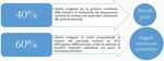 CONFERENZA DI SERVIZIO - Luned&igrave; 10 febbraio 2020 Formazione docenti in servizio anno scolastico 2019/20 - "ADRIANO ...