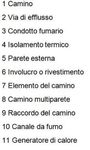 Manuale di installazione, uso e manutenzione - BELLAVISTA R2 Silent - BELLAVISTA R2 Plus - BELLAVISTA S2 Silent - BELLAVISTA S2 Plus - Manuale ...
