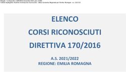 ELENCO CORSI RICONOSCIUTI DIRETTIVA 170/2016 - A.S. 2021/2022 REGIONE: EMILIA ROMAGNA