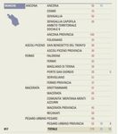 Realt&agrave; immigratoria fra conoscenze, competenze, criticit&agrave;: il contributo dell'Etnopsicologia - Ordine Psicologi Marche