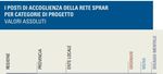 Realt&agrave; immigratoria fra conoscenze, competenze, criticit&agrave;: il contributo dell'Etnopsicologia - Ordine Psicologi Marche