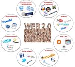 Formazione AD Modulo 2: Innovare per una didattica integrata - 2 incontro - GD Romagnosi