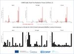 Gli scienziati di Copernicus mettono in guardia da un inquinamento molto elevato da ozono mentre in Europa continua l'ondata di calore