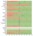 STRATEGIA E PIANO DELLE AZIONI - Carta Europea per il Turismo Sostenibile nelle Aree Protette - gransassolagapark.it