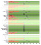 STRATEGIA E PIANO DELLE AZIONI - Carta Europea per il Turismo Sostenibile nelle Aree Protette - gransassolagapark.it