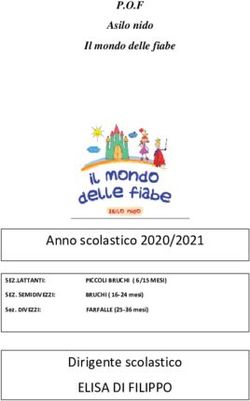 ELISA DI FILIPPO - Anno scolastico 2020/2021 Dirigente scolastico - P.O.F Asilo nido Il mondo delle fiabe