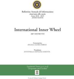 International Inner Wheel - Inner Wheel Italia