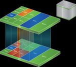 Microsoft Dynamics AX 2012 Una nuova generazione nell'ERP
