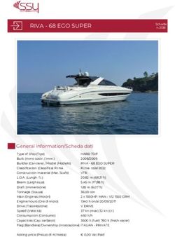 RIVA - 68 EGO SUPER - Mondialbroker
