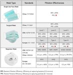 LINEE DI INDIRIZZO E RACCOMANDAZIONI PER L'ATTIVITA' DEL TECNICO DELLA PREVENZIONE AI TEMPI DEL COVID-19 - TSRM