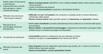 L'Appropriatezza Prescrittiva dei Farmaci per le Patologie Respiratorie - DIPARTIMENTO FARMACEUTICO ASL NAPOLI 2 NORD - K Link Srl