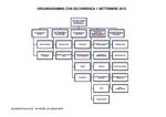 (PIAO) COMUNE DI LACCHIARELLA 2025