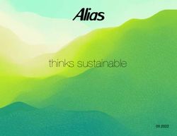 Thinks sustainable - Alias