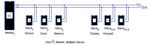 PROTOCOLLO I2C - GPIO expander PCF8574 - Daniele ...