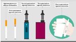 E-CIGS E VAPING: NUOVE PROSPETTIVE DI RISCHIO PER LA SALUTE