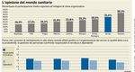 RASSEGNA STAMPA CRT SICILIA - A CURA DELL'UFFICIO STAMPA CRT SICILIA (TIZIANA LENZO -MARIELLA QUINCI) - 4 SETTEMBRE - CRT | Sicilia