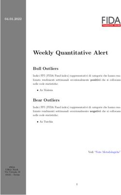 Weekly Quantitative Alert - Bull Outliers