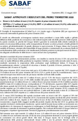 SABAF: APPROVATI I RISULTATI DEL PRIMO TRIMESTRE 2020