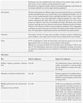 Adapted HTA REPORT* Screening per il tumore del polmone.