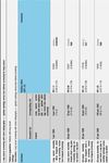 Adapted HTA REPORT* Screening per il tumore del polmone.