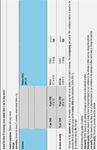 Adapted HTA REPORT* Screening per il tumore del polmone.