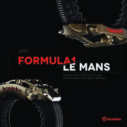 2017 Infographics, products and interesting facts about brakes - Competition ...