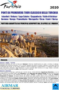 2020 PONTI DI PRIMAVERA TOUR CLASSICO DELLA TURCHIA - Airmar
