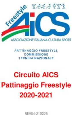 Circuito AICS Pattinaggio Freestyle 2020-2021 - REV04-210225 - PATTINAGGIO FREESTYLE