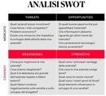 Digital Marketing: le modalit&agrave; e gli strumenti - Cattedra Diritto di internet: social media e discriminazione