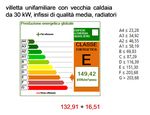 Qualit&agrave; della casa per il benessere del living: WEBINAR Piattaforma Zoom Meetings - mercoled&igrave; 28 aprile 2021 - Il portale dei ...