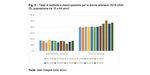 La pandemia e il lavoro delle donne straniere in Italia - Neodemos