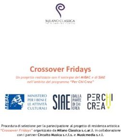 Crossover Fridays - Milano Classica