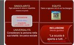 Corso di formazione neoassunti in ruolo a.s. 2019/2020 - "Laboratorio BES 1" Istituto Comprensivo di Corsico