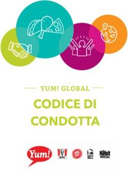 CODICE DI CONDOTTA YUM! GLOBAL
